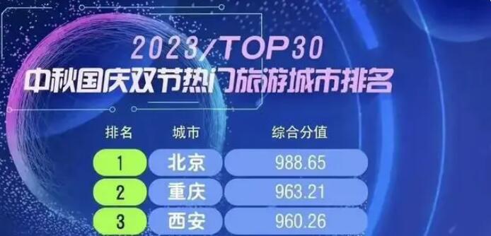 淄博八大局又擠到水泄不通了